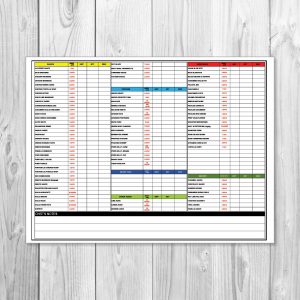 Culinary Prep Dry Erase Poster 32x24